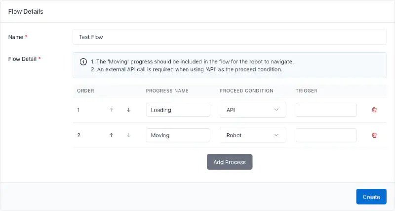 Screenshot of creating a new flow