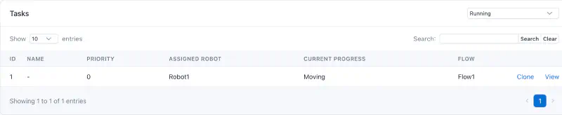 Screenshot of the task list page