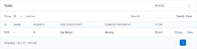 Screenshot of the tasks page