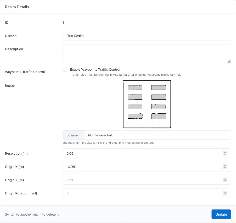 Screenshot of the realm details page