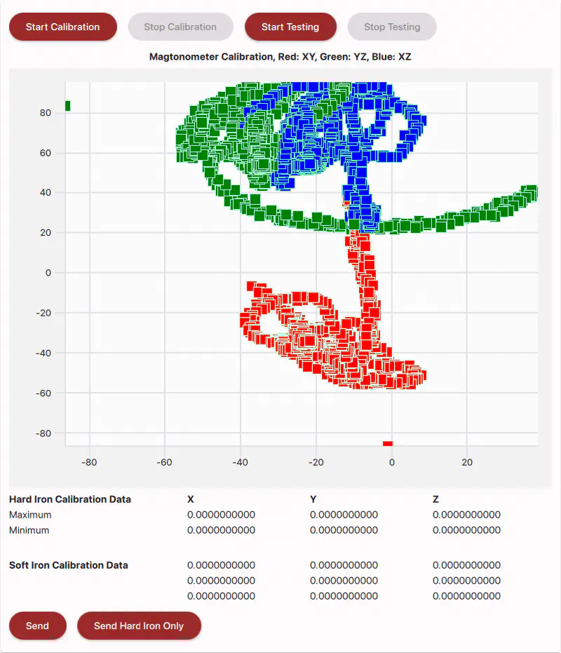Screenshot of the Magnetometer Calibration